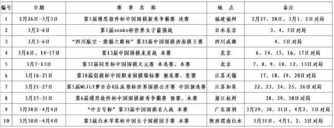 劳塔罗在国米很有归属感，他的续约问题也得到了确认，他总是说他不想听到与其他俱乐部相关的消息，这意味着他心属国米，他觉得自己是俱乐部不可或缺的一部分。